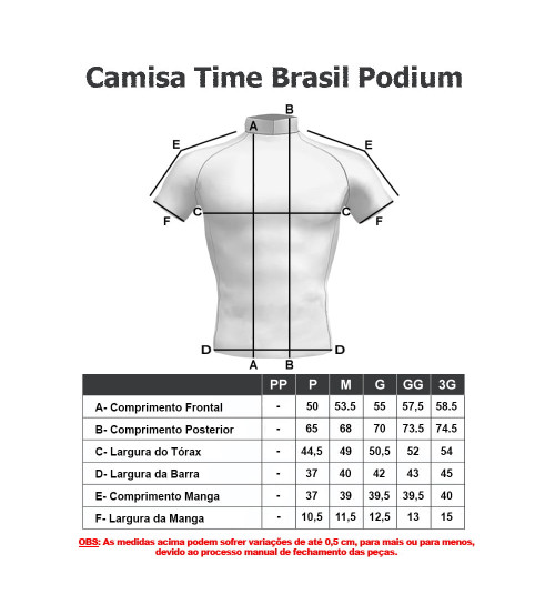 Camisa Time Brasil Podium Raglan Para Ciclismo Barbedo